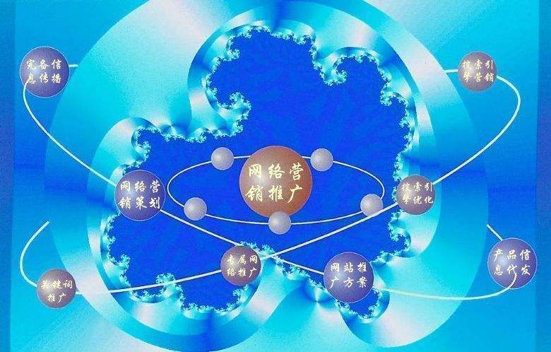 和县新媒体运营企业需要掌握的网络推广技巧有哪些